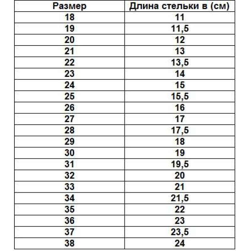 Размер обуви какой размер стельки. Размерная сетка том Мики. Том и Микки обувь Размерная сетка. Обувь Tom Miki Размерная сетка. Tom Miki Размерная сетка детской обуви.