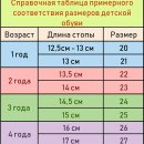 превью фото 3 - Slipi belie ekokoja превью фото 3 - Slipi belie ekokoja
